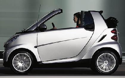 SMART
